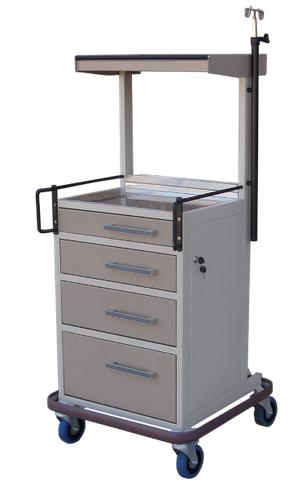 CRASH TROLLEY